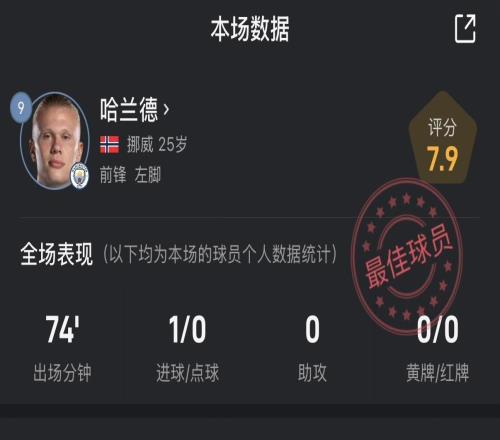 里程碑夜阿森纳队长鼓劲，NBA季后赛今晚刷纪录，震撼外界，团队化学反应显著的简单介绍