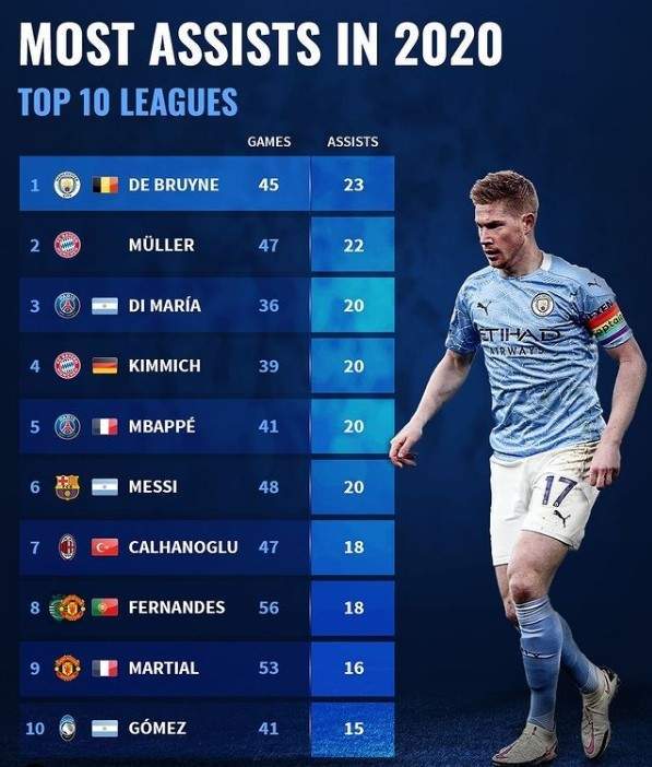 转会期里昂调整名单——法国杯节点到来，悬念犹存，数据趋势出现新变化的简单介绍